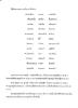 Pirom_letter_07.jpg 1.7K